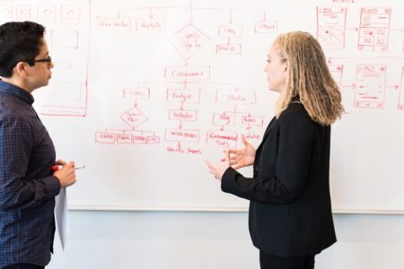 découvrez notre agence de marketing innovante, spécialisée dans l'élaboration de stratégies sur mesure pour propulser votre entreprise vers le succès. contactez-nous pour booster votre visibilité et optimiser votre croissance.